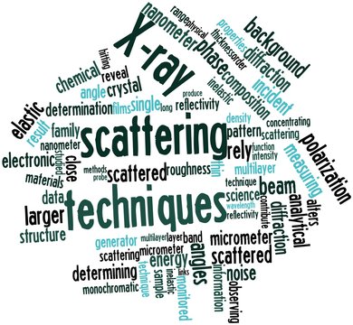 Word cloud for X-ray scattering techniques