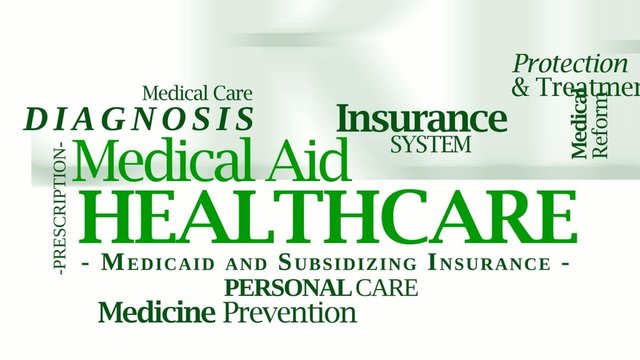 Healthcare medical aid medicaid insurance word tag cloud video