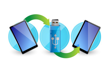 Computer flash drive around two tablets