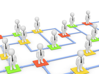 Relationships among business people