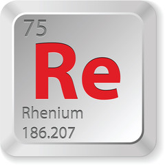 rhenium element