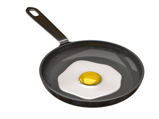Fried egg in a frying pan