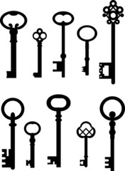 set of old keys