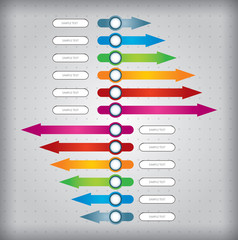 Graph of development