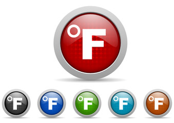 fahrenheit vector icon set