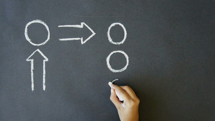 Flowchart - Powered by Adobe