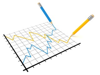 Analysis of stock market success and crisis graph