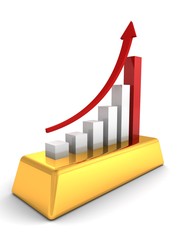 gold bar with growing chart graph and red arrow
