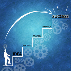 Business success concept