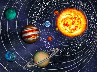 Ingelijste posters 3D-zonnestelsel: 9 planeten in hun banen © tmass