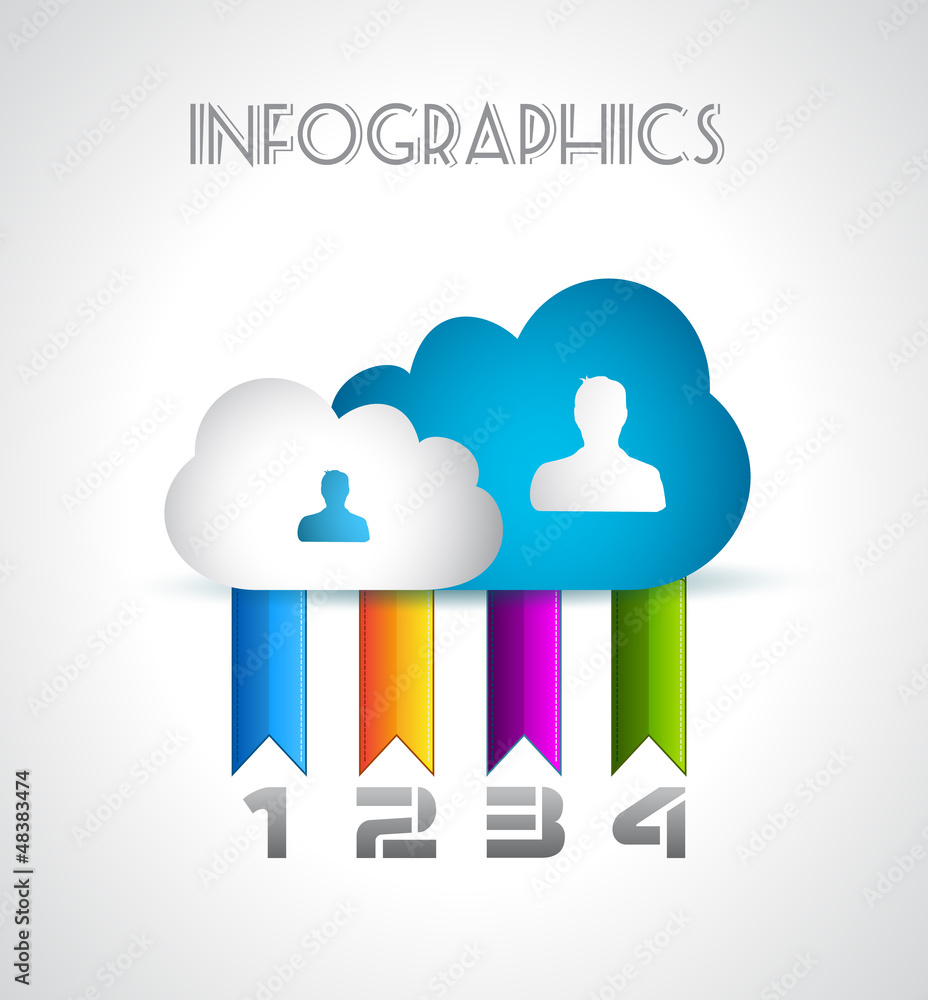 Poster cloud computing concept background