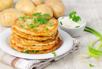 Potato Pancake