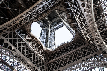 The Eiffel tower,most recognizable landmarks in the world