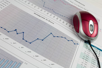 Börsenchart und PC-Maus