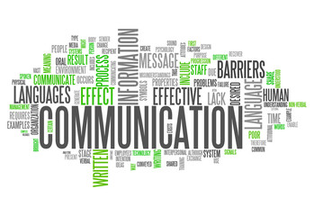Word Cloud "Communication"
