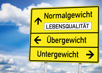 Wegweiser mit Übergewicht, Normalgewicht und Untergewicht