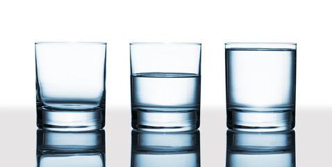 Is the glass half-full or half-empty?