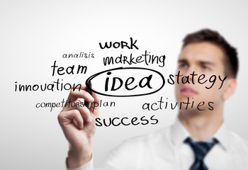business plan concept