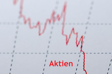 Fallender Aktienchart