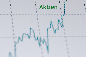 Steigender Aktienchart