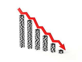 Losing Stacks of Poker Chips