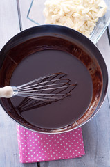 Pudding