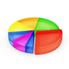 Colorful Glass Pie Chart isolated on white background