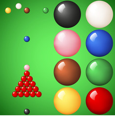 Snooker ball set on green cloth.