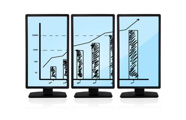 chart on monitors