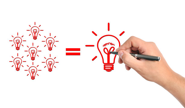drawind business formula