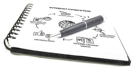 internet marketing plan