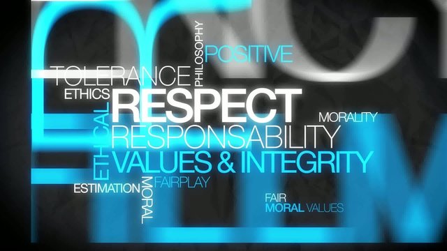 Repsect responsability fairplay word tag cloud video