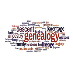 Genealogy and family history research word cloud