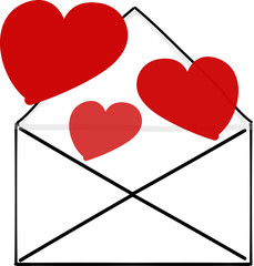 Envelope vector