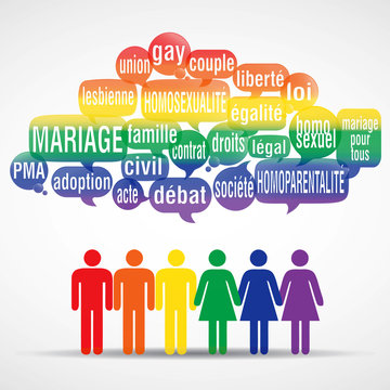 nuage de mots bulles silhouette : mariage pour tous