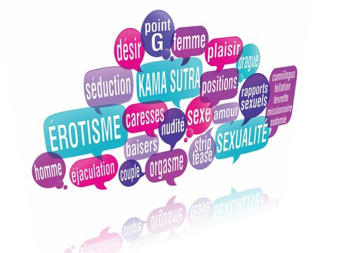nuage de mots bulles 3d : kama sutra sexe