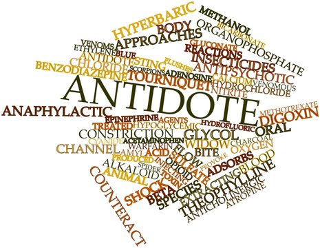 Word cloud for Antidote