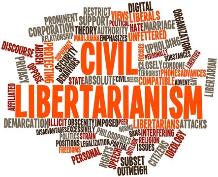 Word cloud for Civil libertarianism