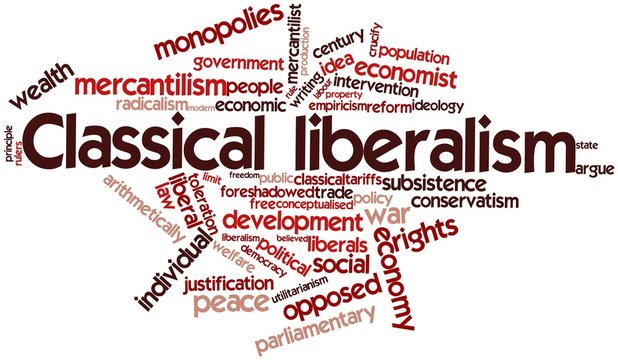 Word Cloud For Classical Liberalism