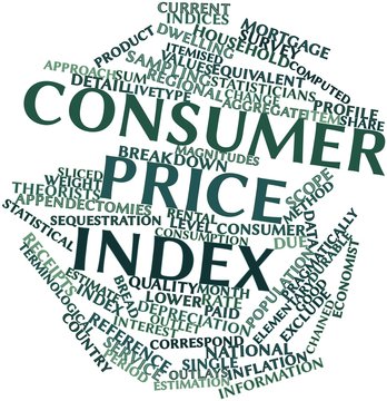 Word cloud for Consumer price index