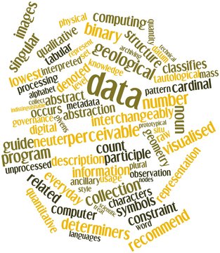 Word cloud for Data
