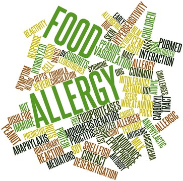 Word cloud for Food allergy