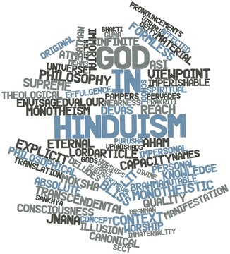 Word cloud for God in Hinduism