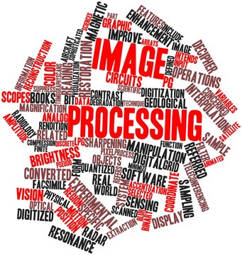 Word cloud for Image processing