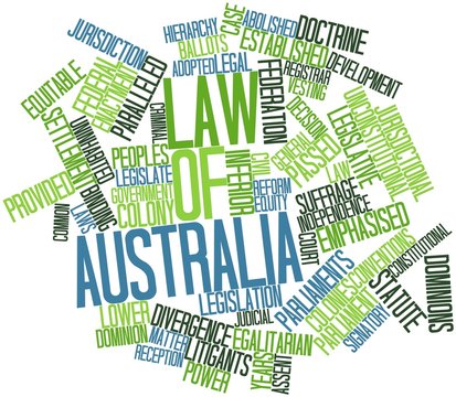 Word cloud for Law of Australia