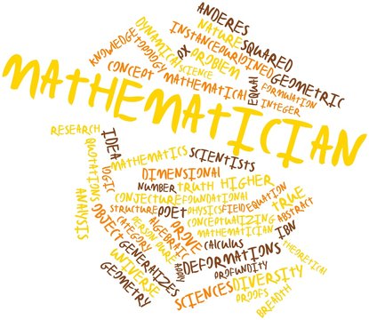 Word cloud for Mathematician