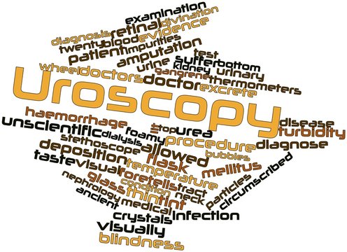 Word cloud for Uroscopy