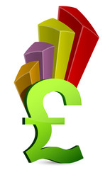 currency business graph symbol