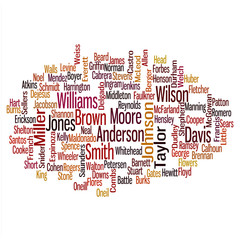 100 english family names with 10 most common enlarged