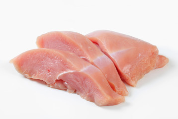 Raw turkey breast